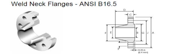 Pure Gr7 Gr9 Gr11 Titanium Socket Weld Flange ANSI B16.5 connect pipes valves