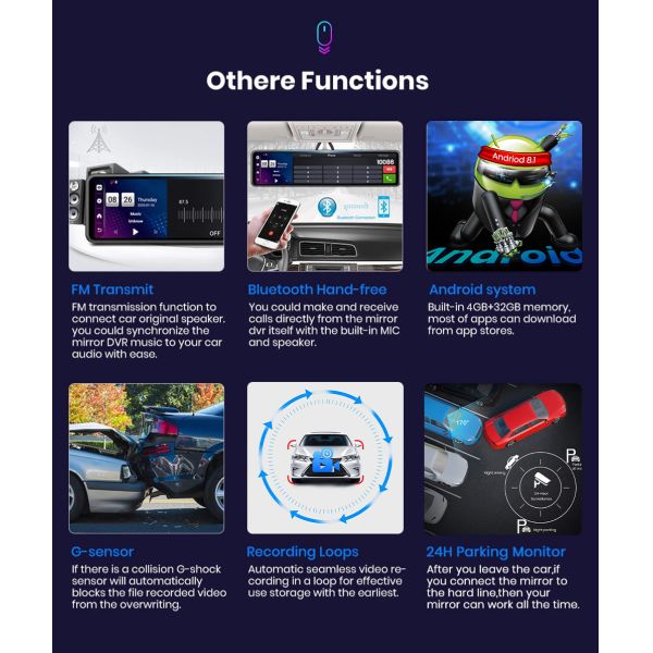 WDR Rear View Dash Cam With Speedometer Android 8.1 2G RAM 32G ROM GPS Navigation