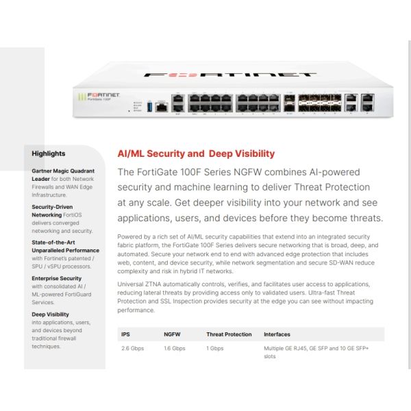 FG-100F Original New 100F Enterprise-Grade Protection Network Firewall for Smaller Networks