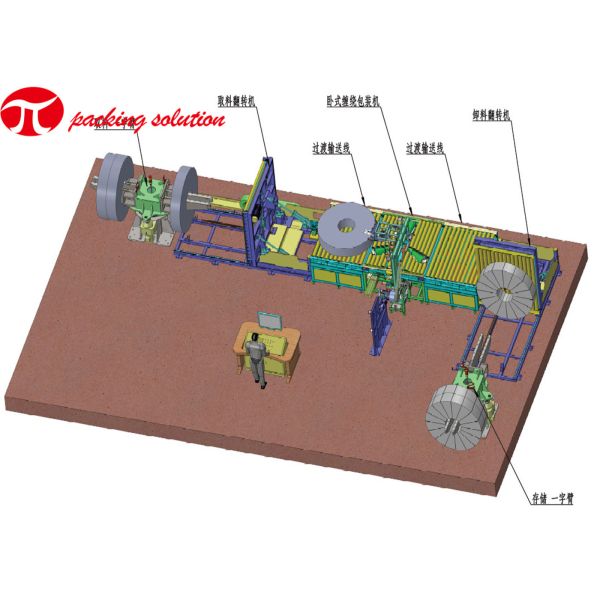 90r/Min High Efficiency Automatic Horizontal Aluminium Profile Wrapping Machine