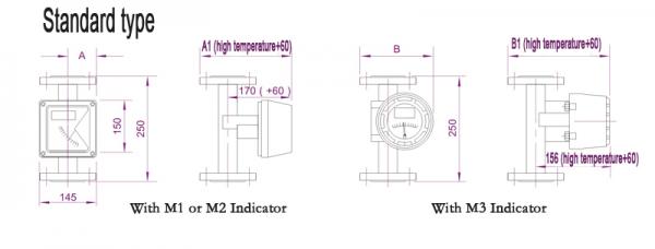 metal tube rotameter structure