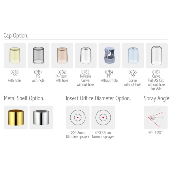 Custom Color Cosmetic Fine Mist Sprayer 0.13±0.02ml/T Dosage JY601-07K