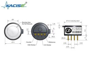 Infrared CO2 Detection Made Easy with IRC-A1 Carbon Dioxide Infrared Sensor and Fast Response Time