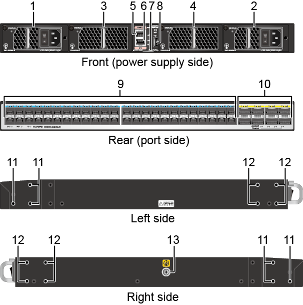 Huawei Network Switch CE6865-48S8CQ-EI 48-Port 25GE SFP28,8x100GE QSFP28 with New