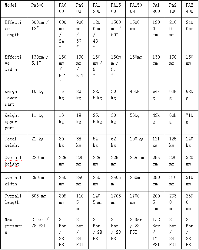 1000mm Width PU PVC Conveyor Belt Jointing Machine Air Fast Cooling ISO9001