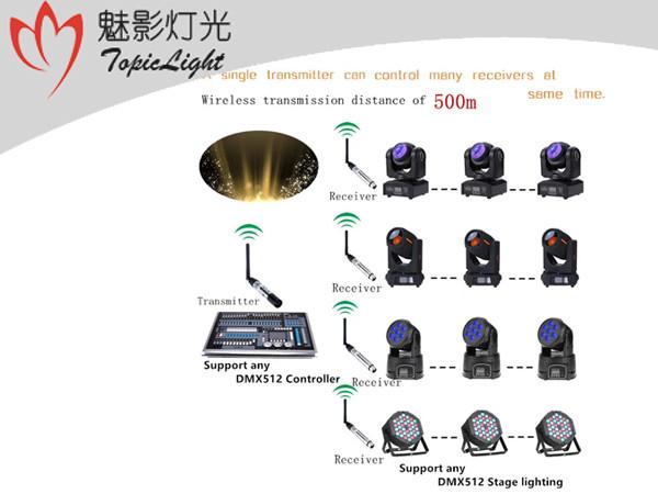 Cheap Standard DMX512 Console / Wireless DMX Transmitter And Receiver For Dj DMX512 Lightings for sale