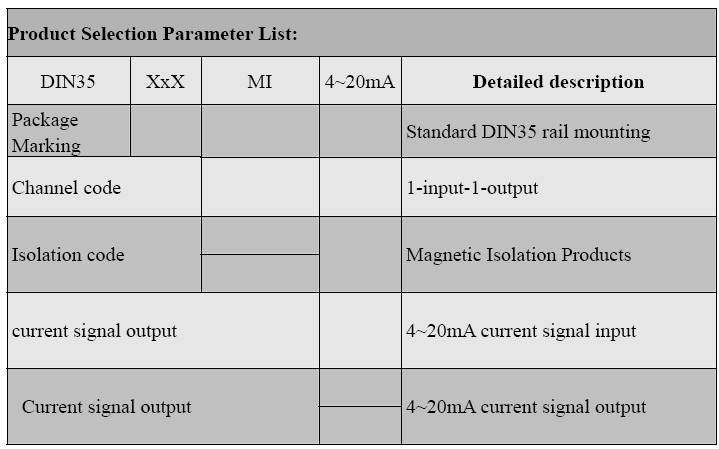 passive 4-20mA high accuracy isolation transmitter( 1-in-1-out/2-in-2-out/3-in-3-out/4-in-4-out)