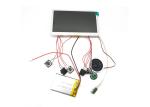 IPS Screen Recordable Greeting Card Module Built With With Speaker And Flash