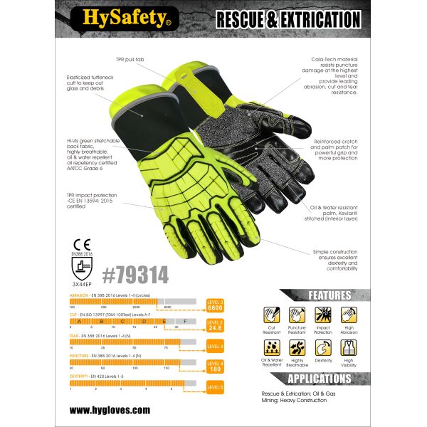 EN 388 Rescue Extrication Gloves