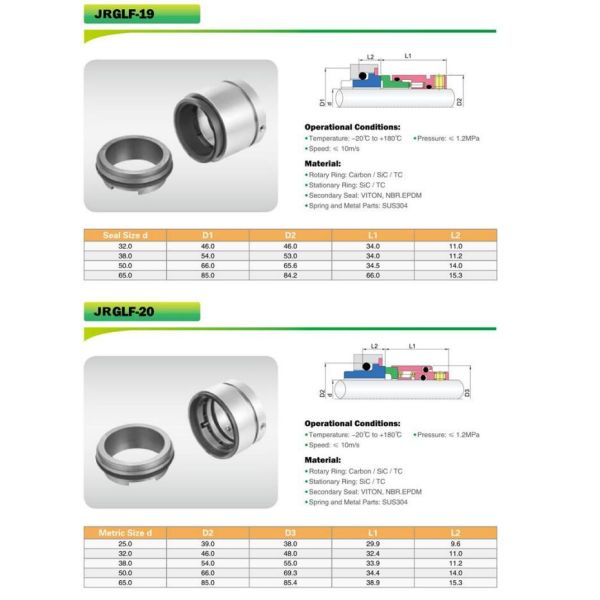 Single End Grundfos Mechanical Seal GLF-SA-32L For CRT NK CLM-G Sewage Pumps