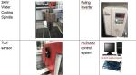 wood working/CNC Router/router machine/door router/MDF ROUTER/mdf processing