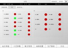 Energy Saving Speed Servo Press Machine