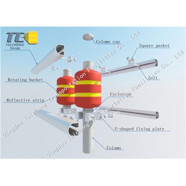 Yellow Red EVA Filled Safety Roller Barrier High Energy Absorption Low Reaction