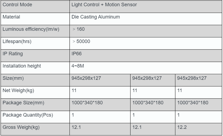 IP66 LED Solar Street Lamp Microwave Motion Sensor 3 Years Warranty