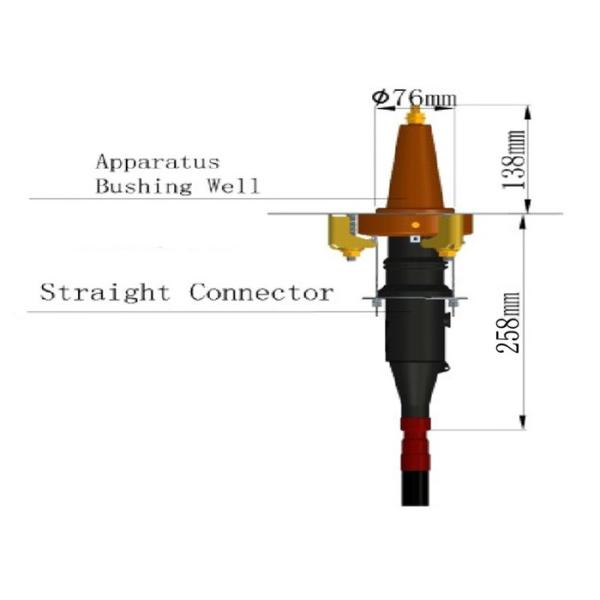 Deadbreak Separable Straight Barbed Connector 400A 15kv , 24kv And 35kv