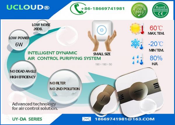 Dynamic air sterilization system Home Air purifier ionizer indoor air freshener system for air quality control