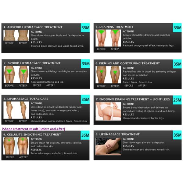 vacuum cavitation slimming machine Automatically Control Roller Speed