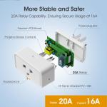 Tuya Smart WiFi Socket 16A Plug with Timing, Power Monitoring, Alexa & Google