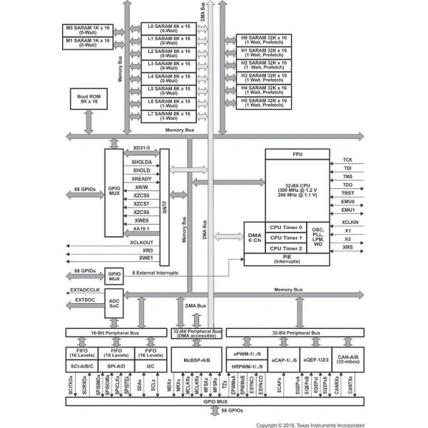 MSP430FR2632IRGER 16 Bit Microcontrollers IC Capacitive Touch MCU With 8 Touch IO