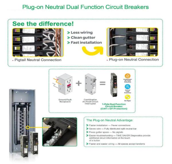 Cheap Dual Function Circuit Breakers - High Performance Electrical Protection for Professional Use for sale