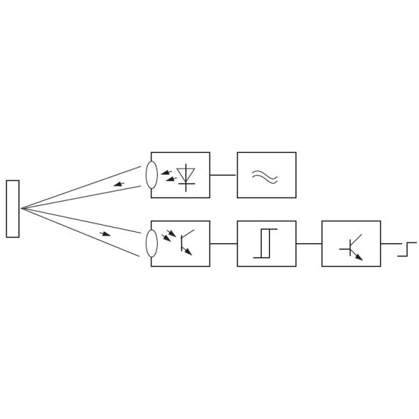 Trough Beam G30 G18 Plastic 300mA Photo Cell electric Switch AC 220V
