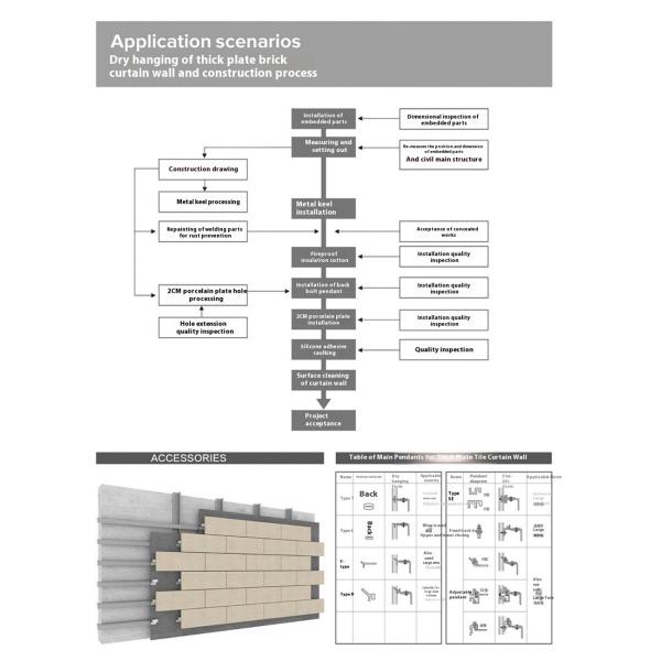 600x600mm Bush-Hammered Porcelain Tile for Outdoor Paving