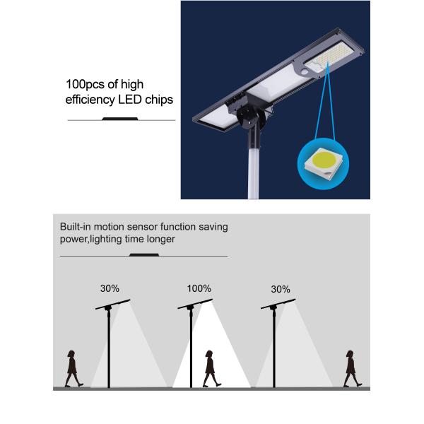 All Weather 100w 150w 200w LED Solar Street Light Angle Adjustable Sensor Parking Lot Light