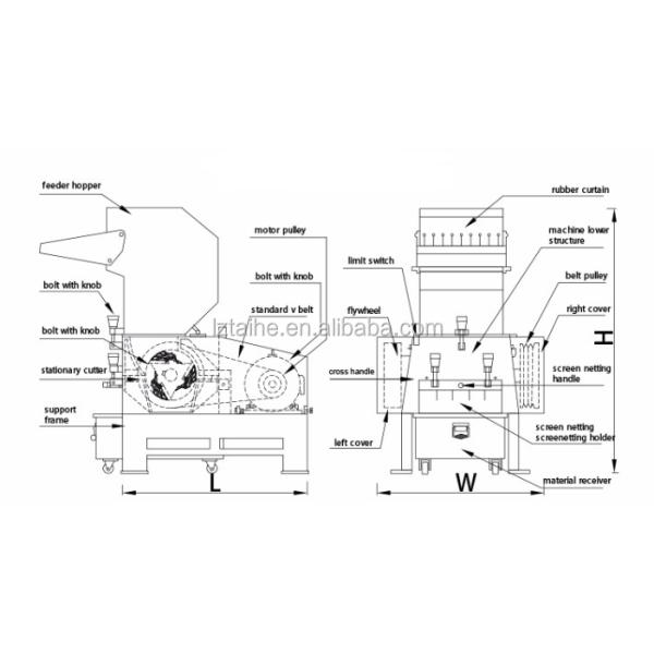 2500kg/H Max.Production Capacity ABS Plastic Crusher Grinder Shredder Machine OEM
