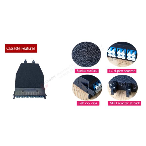 1U MTP MPO Cable Patch Panel for Storage Area Network-Fiber Channel