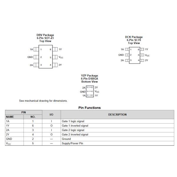 CT1R Programmable Logic ICS CC5 C04 SOT23 SN74LVC1T45DBVR