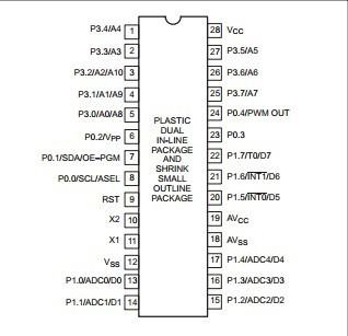 MCU Microcontroller Unit S87C752-5N28- -80C51 8-bit microcontroller family 2K/64