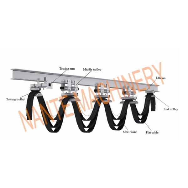 N35mta Series Middle I Beam Trolley , I Beam Festoon System In Silver Color