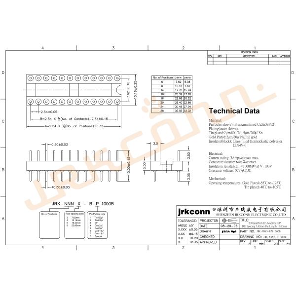 2.54MM Ic Socket Connectors Dual Row 2 X 16P Straight Pin Header Male Header