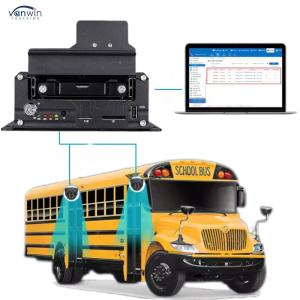 Best 8 Channel HD Mobile DVR With 4G/3G/GPS/WiFi/G-Sensor Linux Operating System wholesale