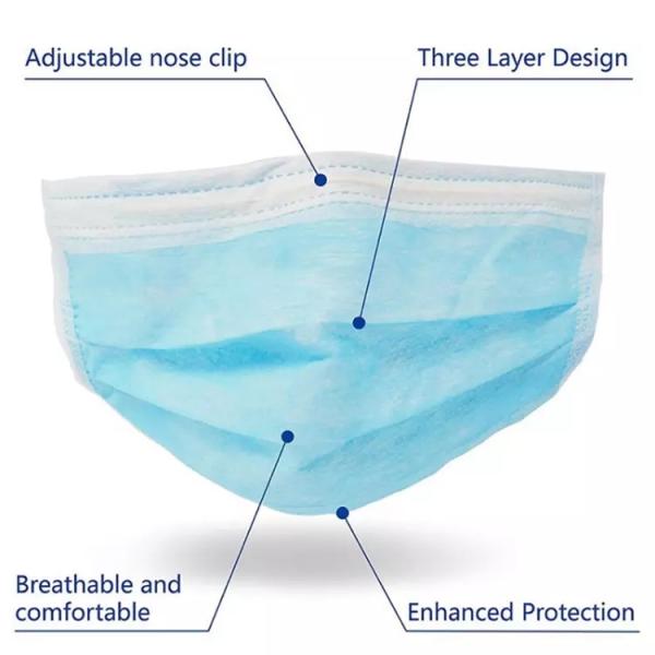 Bfe 95% Non Sterile Face Mask With Elastic Ear Loop