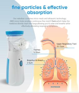 China Medical Device Equipment Oxygen Concentrator Portable Handheld Mesh New Tech Nebulizer on sale