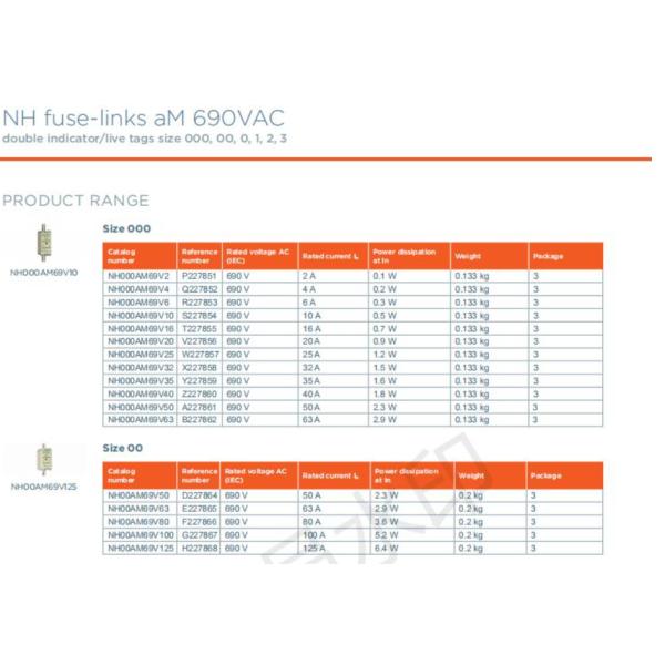 NH fuse NH000AM69V40 - Z227860 NH000AM69V50 - A227861 NH000AM69V6 - R227853 NH000AM69V63 - B227862