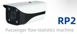 Sysolution Passenger Flow Statistics Machine RP2 Support Real-time Statistics