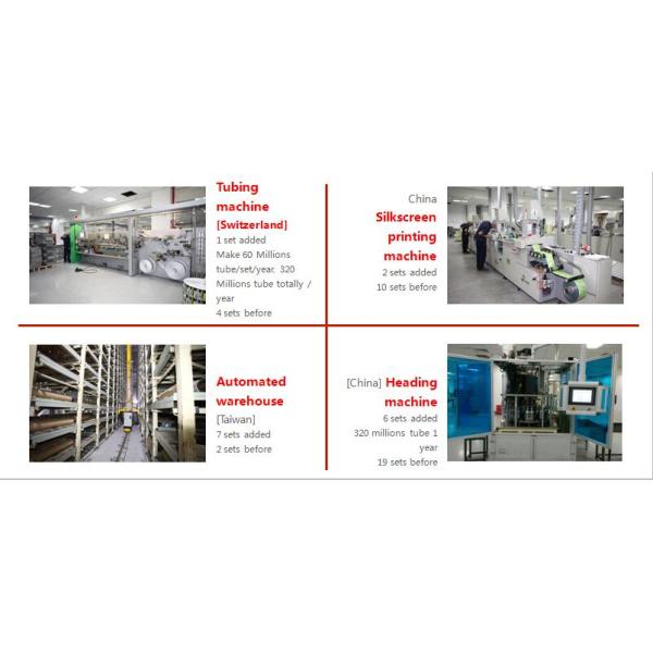 Laminated Tube Packaging Personalized Toothpaste Container Eco - Friendly