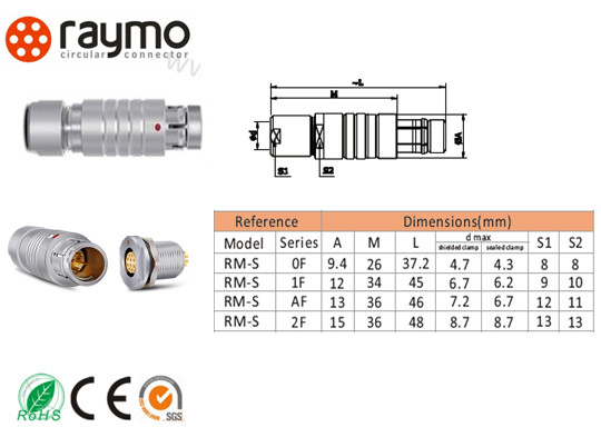 S20F1C-P07MCC0-500S Circular Waterproof Connector Push Pull Brass Housing