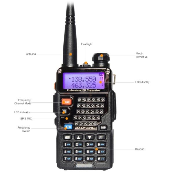 Dual Band Handheld WalkieTalkie Radio Baofeng UV-5RE 128 Channels