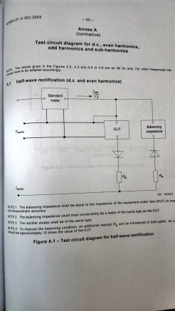 HS-1016 DC and Even Harmonic Tester for IEC62053-21 meter DC testing 1-phase & 3-phase meter