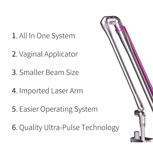 10.6μM Fractional CO2 Laser Skin Resurfacing Machine With True Color Touch LCD Screen