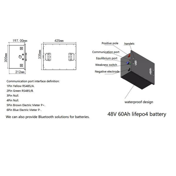 60AH 80AH Golf Cart Lithium Battery Pack 48V 51.2V LiFePO4