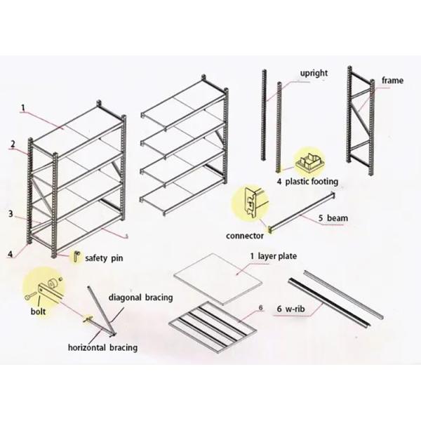 Medium Duty Long Span Pallet Racking 5 Layer Bolt Installation Garage Storage Racking