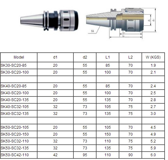 CNC SK Power Collet Chuck Milling Chucks SK Tool Holder Straight Shank Heavy SK Power Collet Chuck
