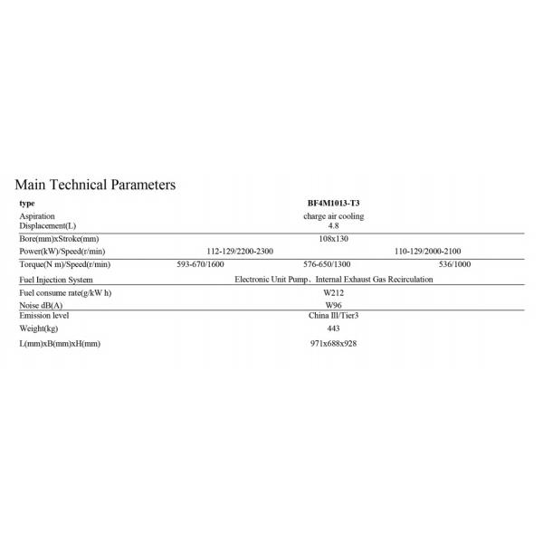 150HP Deutz BF4M1013 Motor 4 Cylinder Diesel Engine Assembly