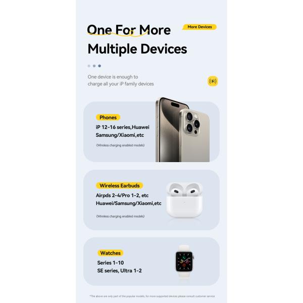 ESSAGER OJD-132 Foldable 4 In 1 15W Magnetic Wireless Charger Stand Station With Led Light For Watch Earphone Phone