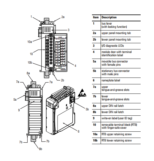 Allen Bradley Modules 1769-OW8I AB 1769-OW8I AC/DC Relay Output Module