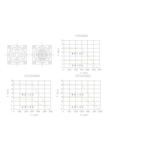51SF Series Servo Motor